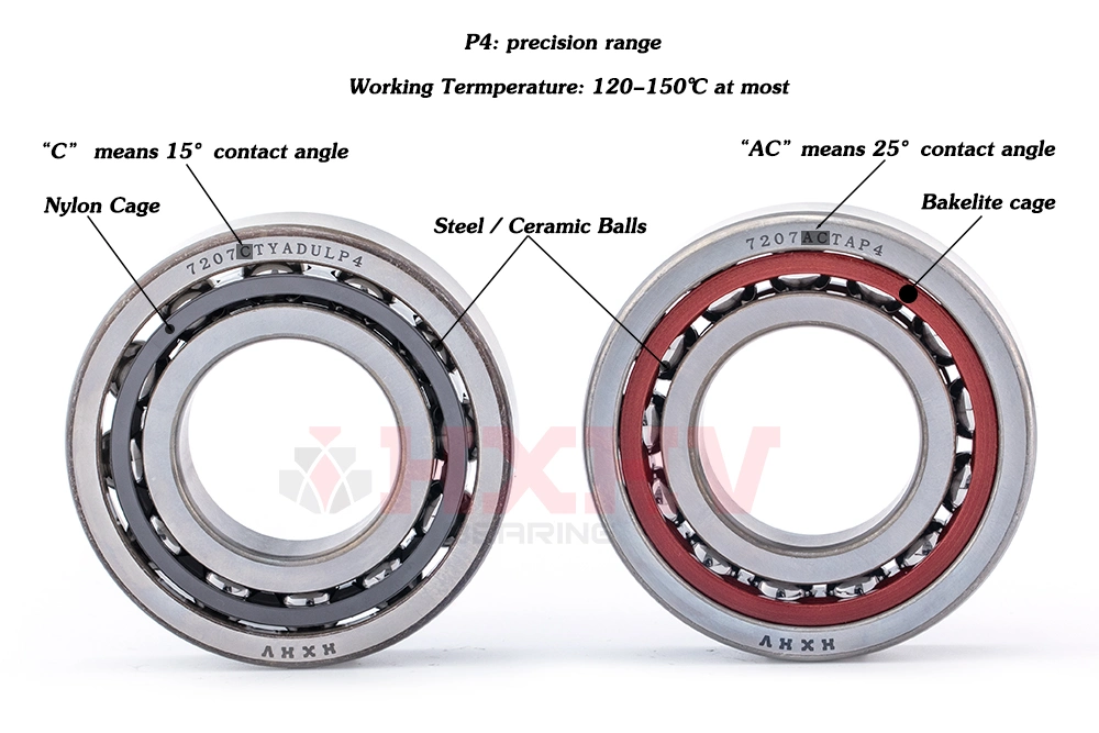 7200 7201 7202 7203 7204 7205 7206 7207 C AC HXHV thin section angular contact bearings