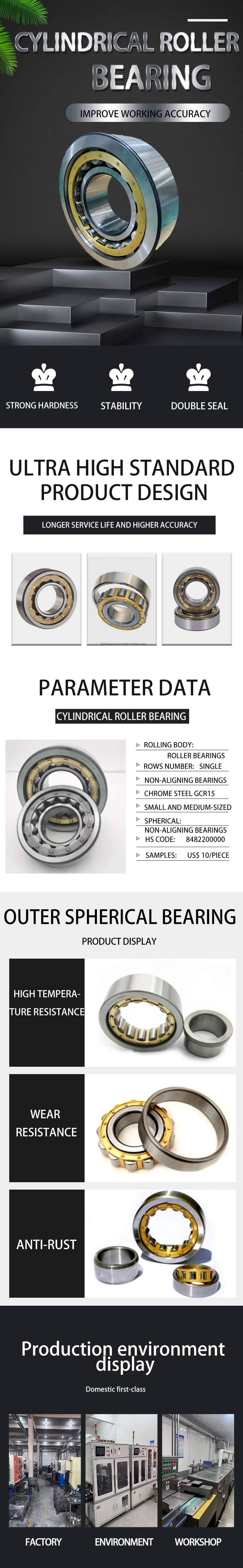 China Self-Aligning Big Sizes Spherical Roller Bearing