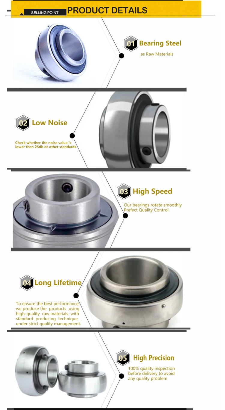 High Contact Fatigue Strength UC 212-36 Outer Spherical Ball Bearing From Factory