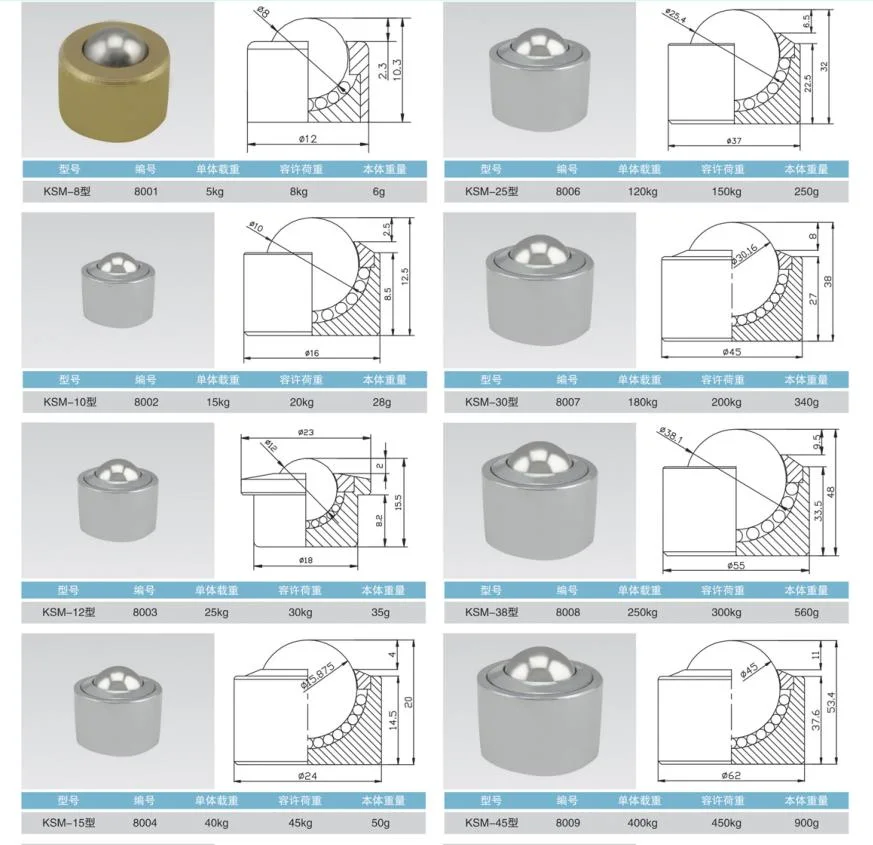 Koyo NSK Timken Wheel Hub Bearing Taper Roller Bearing 30217 30218 30219 for Truck Trailers